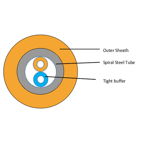 2 core spiral steel armored Indoor fiber optic cable