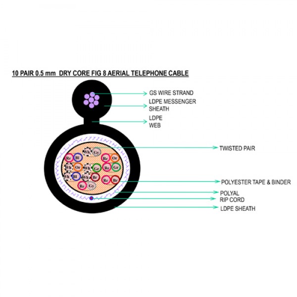 Copper Aerial Telephone Cable Type 01